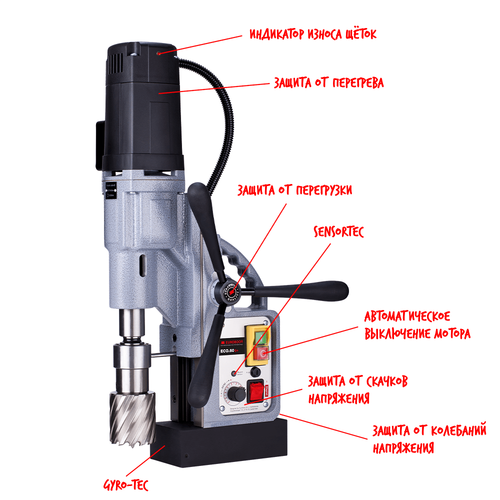 Магнитно-сверлильный станок Euroboor ECO.60S+